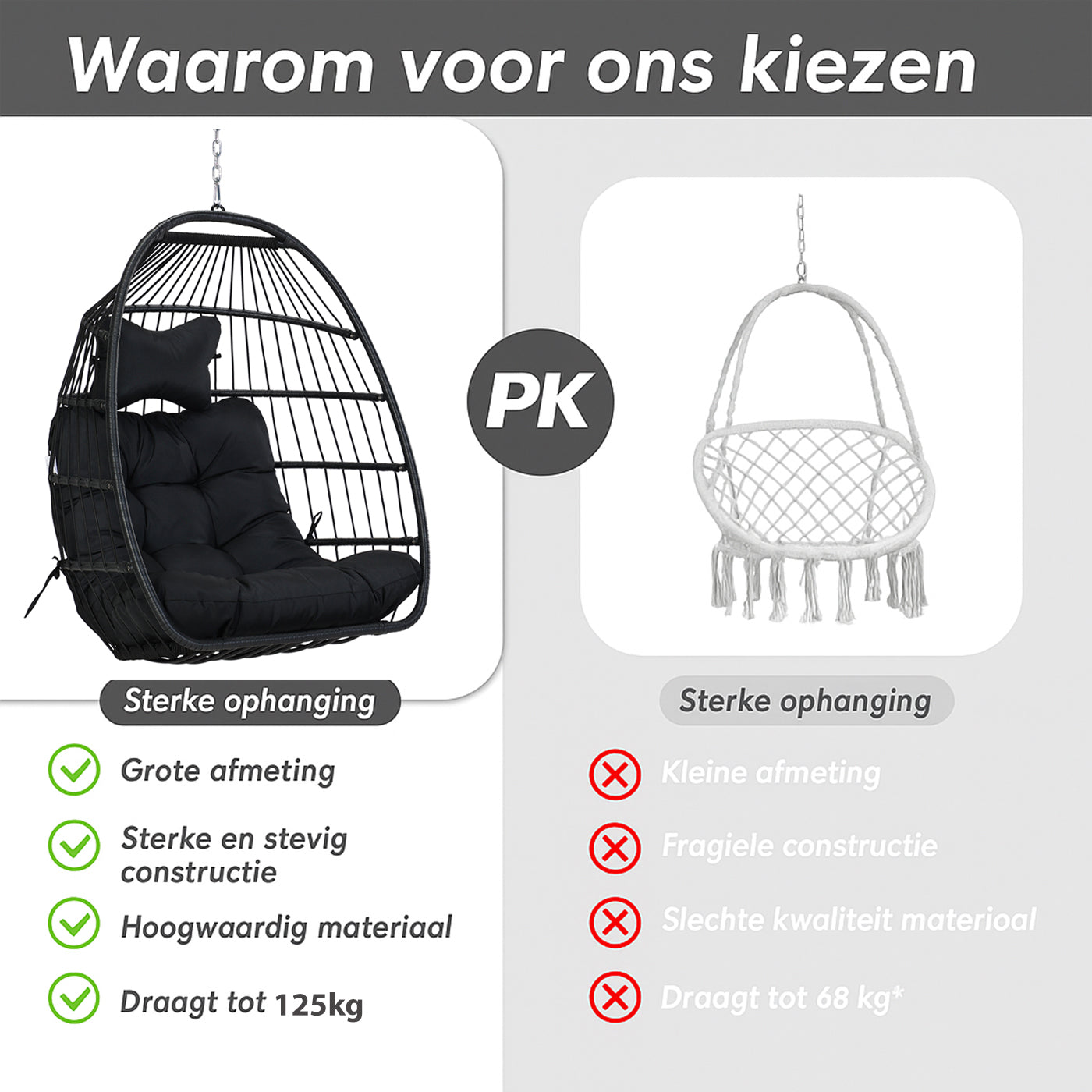 Basket Hangstoel Symphony - Zwart Wicker